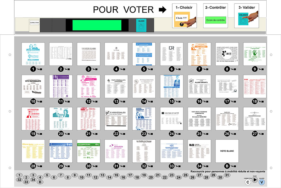 Planche à voter