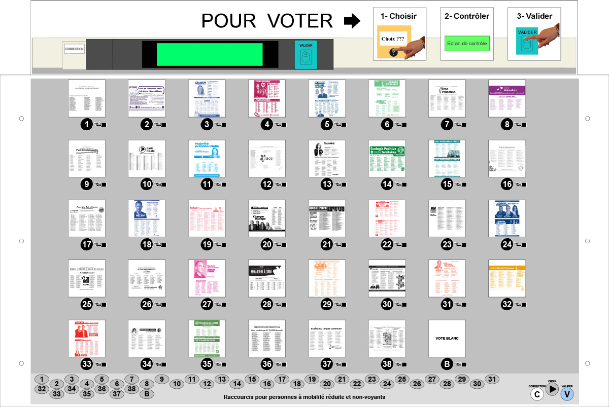 planche à voter européennes 2024