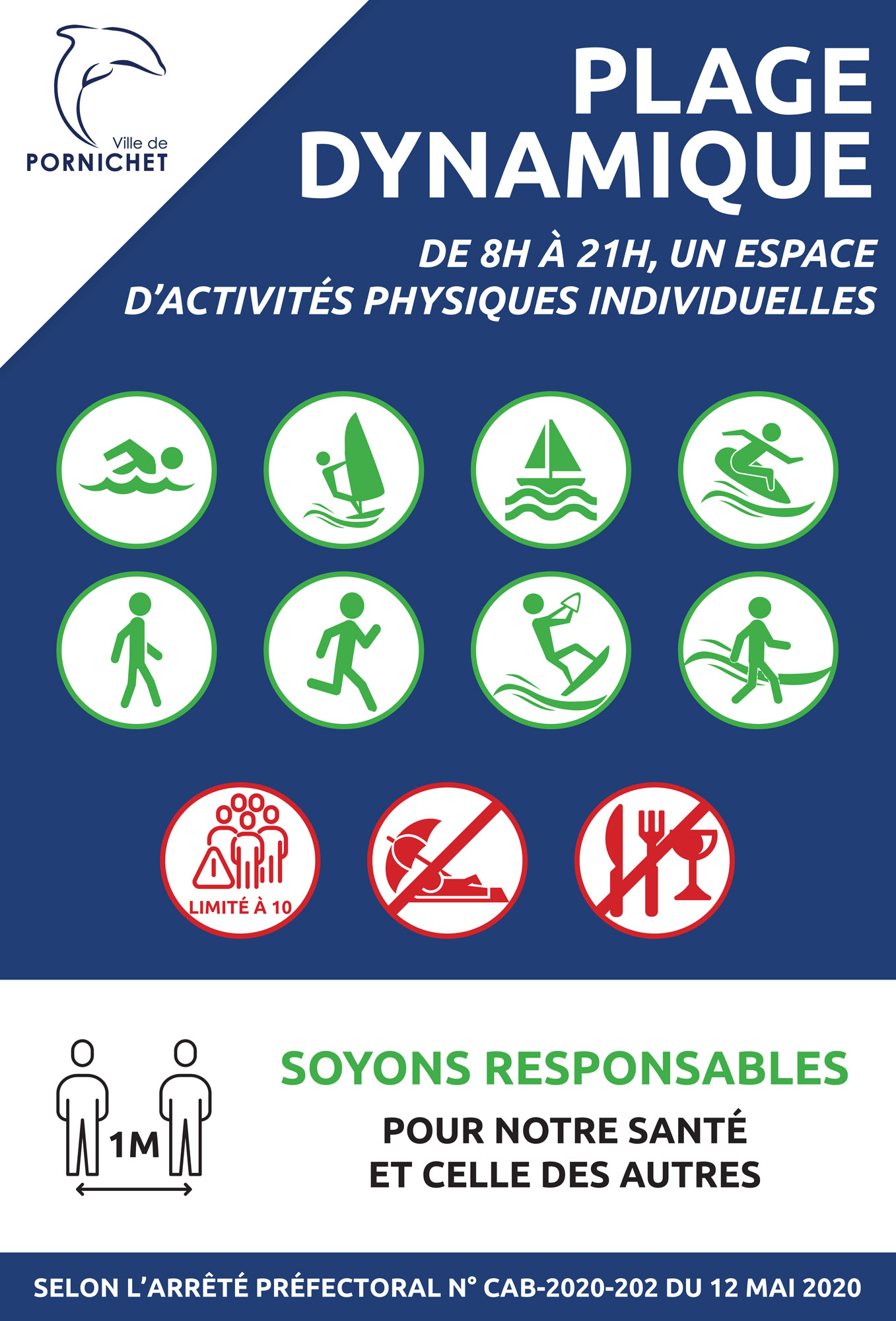 Infographie : plage dynamique