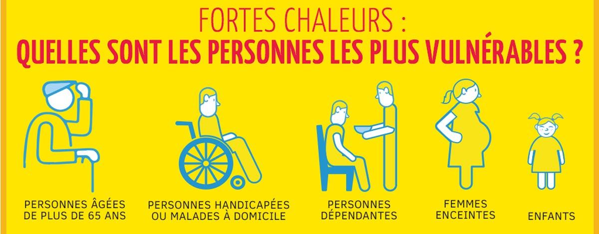 plan canicule